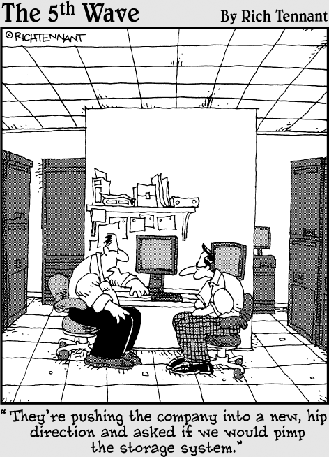 Controlling Operations