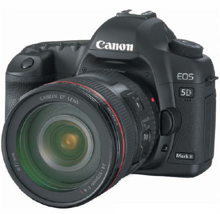Canon 5D MKII