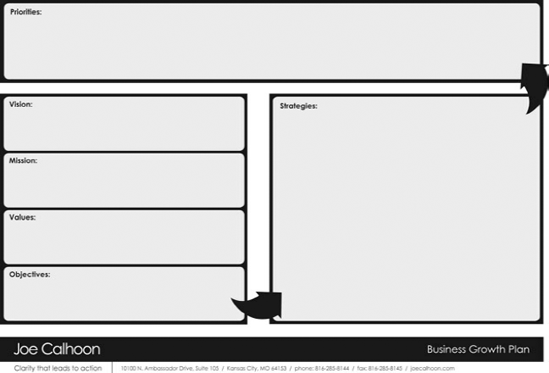 Blank Template—The One Hour Plan for Growth