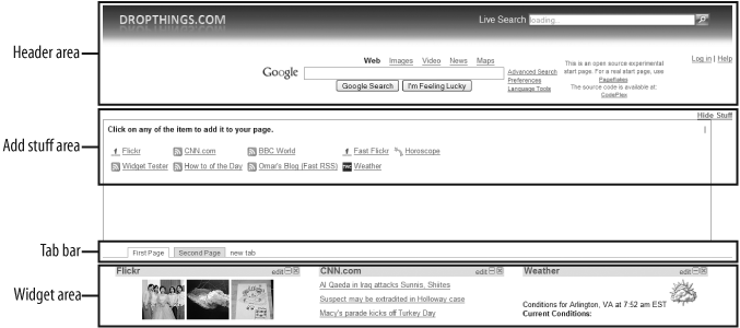 The Default.aspx page contains almost everything in the Start page