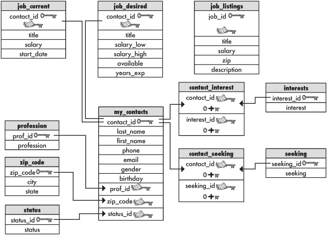 image with no caption