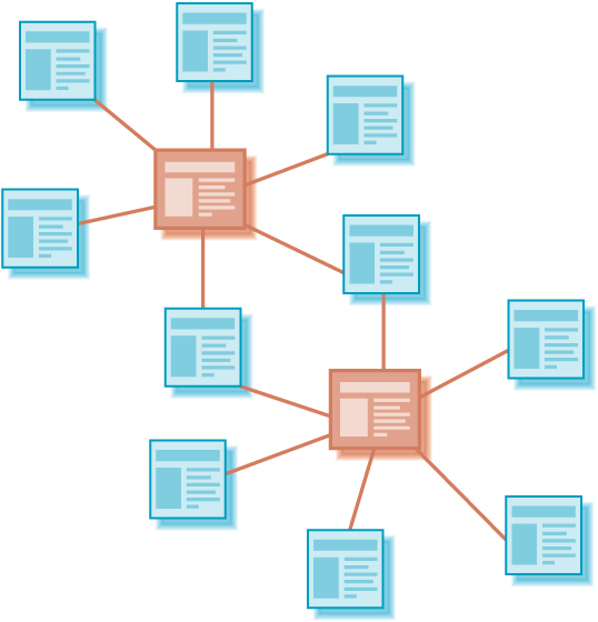 Typical hub and spoke style of navigating