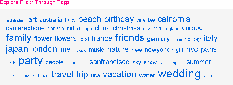 Flickr's famous tag cloud