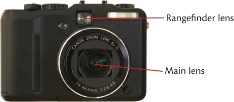 Unlike an SLR, this point-and-shoot camera has two lenses, one that exposes the image sensor and another that serves as a viewfinder.