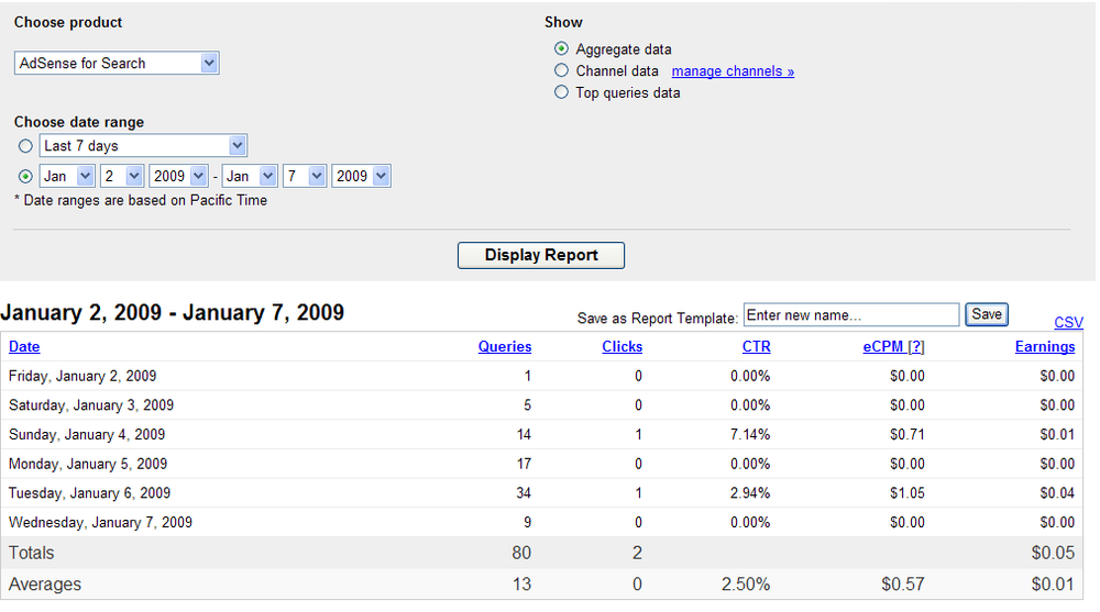 You can display reports for AdSense for Search pretty much in the same way as for AdSense for Content