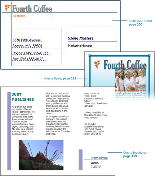 Marketing Your Product, Service, or Organization