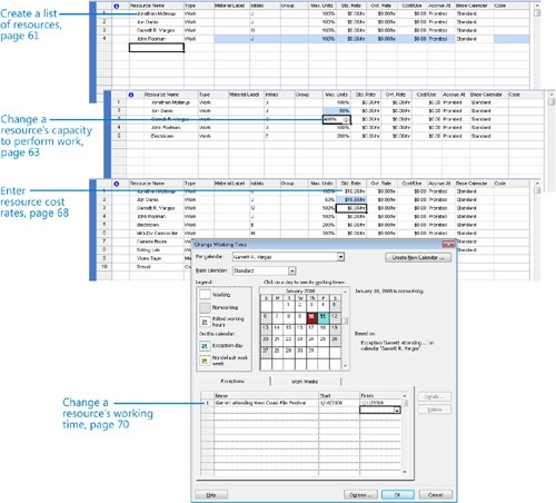 3. Setting Up Resources - Microsoft® Office Project 2007 Step by Step ...
