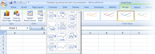 Choosing a Chart Layout - Microsoft® Office Excel® 2007 Inside Out [Book]