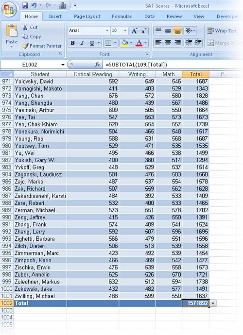 Adding Totals to a Table - Microsoft® Office Excel® 2007 Inside Out [Book]