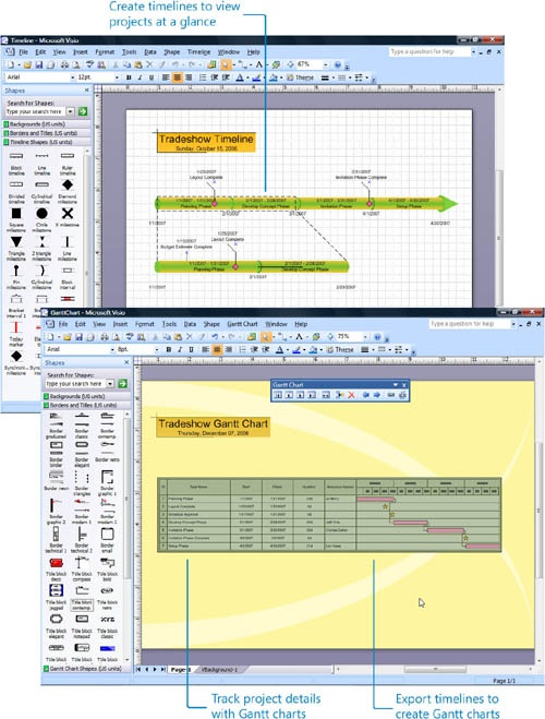 5. Creating Project Schedules - Microsoft® Office Visio® 2007 Step by ...