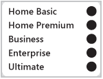 Windows Vista Certification Exams