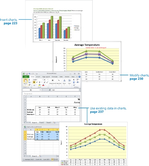 Insert and Modify Charts