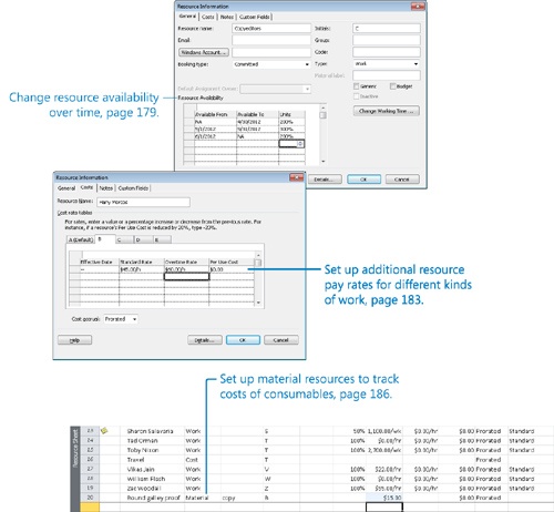 Fine-Tuning Resource Details
