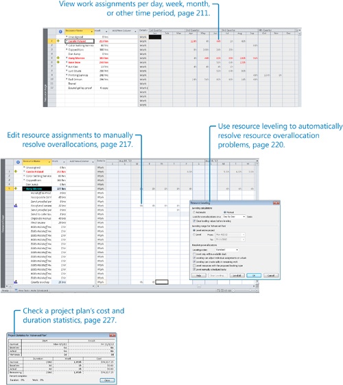Fine-Tuning the Project Plan