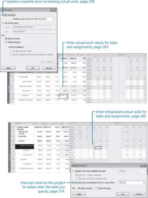 Tracking Progress on Tasks and Assignments