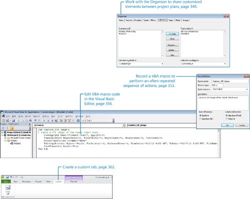 Customizing Project
