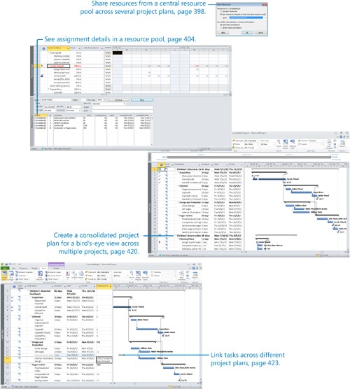 Consolidating Projects and Resources