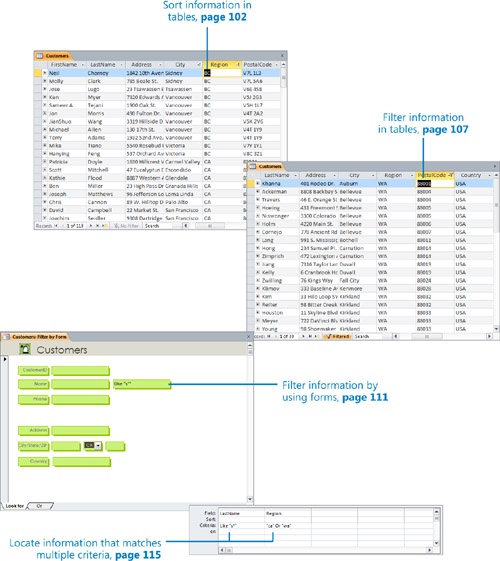 4. Display Data - Microsoft® Access® 2010: Step by Step [Book]