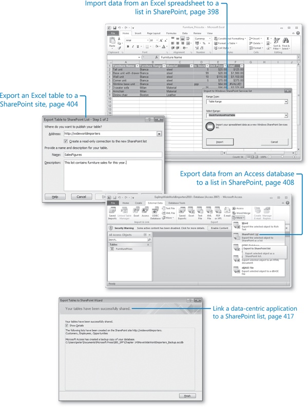 Using SharePoint Foundation with Excel 2010 and Access 2010