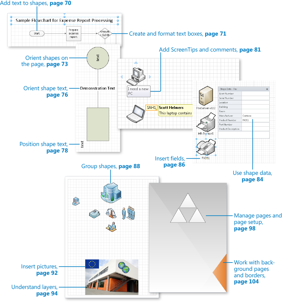 Adding Sophistication to Your Drawings