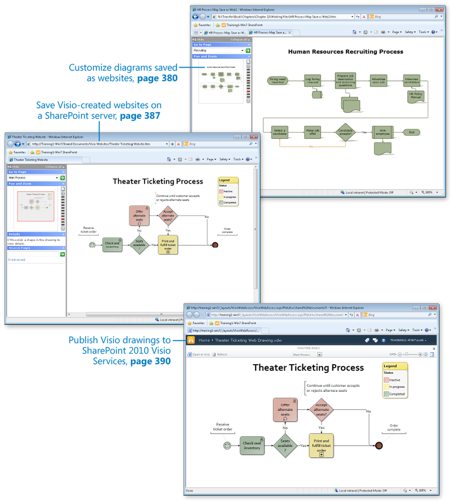 Sharing and Publishing Diagrams: Part 2