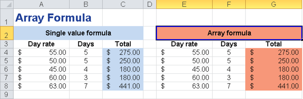 Comparing a single value formula and an array formula.