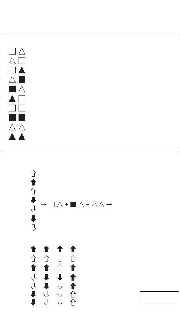 Twelve mini-tests (8/8) - How to Pass Diagrammatic Reasoning Tests [Book]