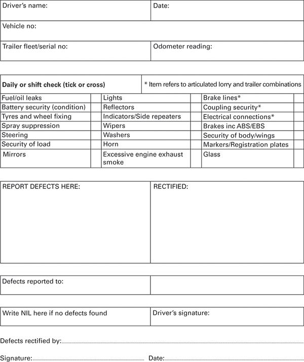 Defect Form Sample Hyatt 15 Sample daily defect report form for walk-around check (goods ...
