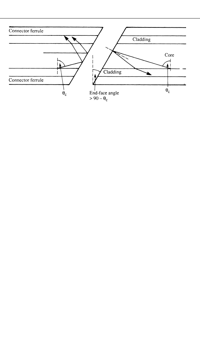 Summary - Fiber Optic Cabling, 2nd Edition [Book]