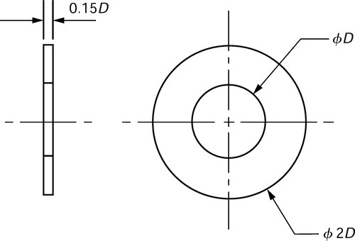 f04-05-9780750665087
