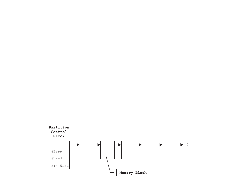 Kernel Services, Memory Management - The Firmware Handbook [Book]