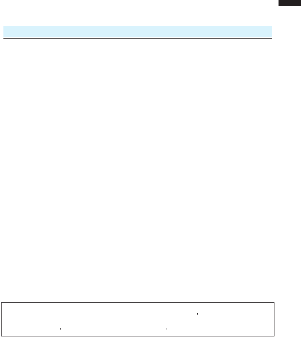 3.4.3 Asking for Input - Python Programming in Context [Book]