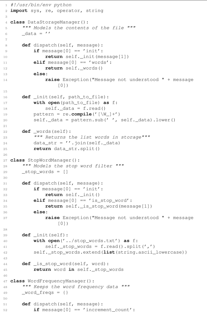 lis12_1a.jpg