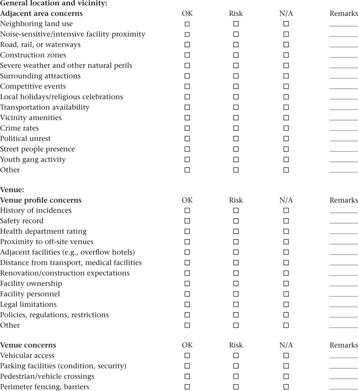 Appendix C: Site inspection checklist - Risk Management for Events, 2nd ...
