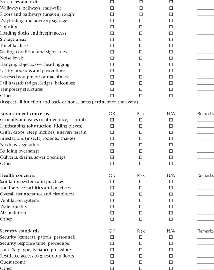 Appendix C: Site inspection checklist - Risk Management for Events, 2nd ...