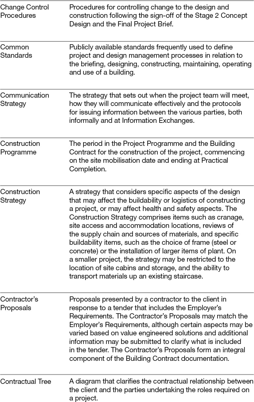 10 Terms used throughout the RIBA Plan of Work - Guide to Using the ...