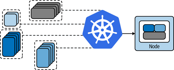 A Kubernetes Cluster running apps in Nodes