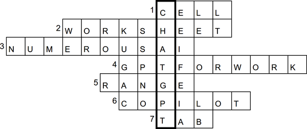 A crossword puzzle featuring terms related to Excel and ChatGPT, highlighting concepts such as "worksheet," "copilot," and "AI."