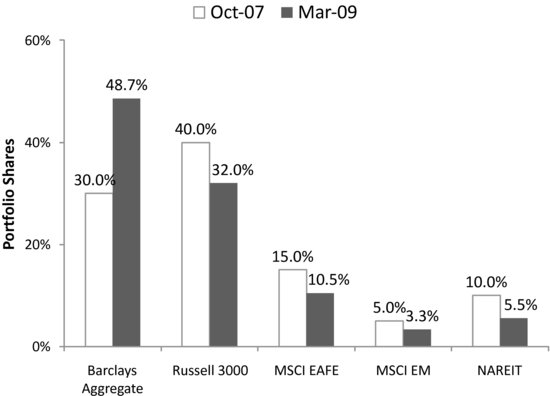 ch16fig004.eps