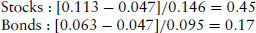 Unnumbered Display Equation