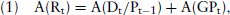 Unnumbered Display Equation