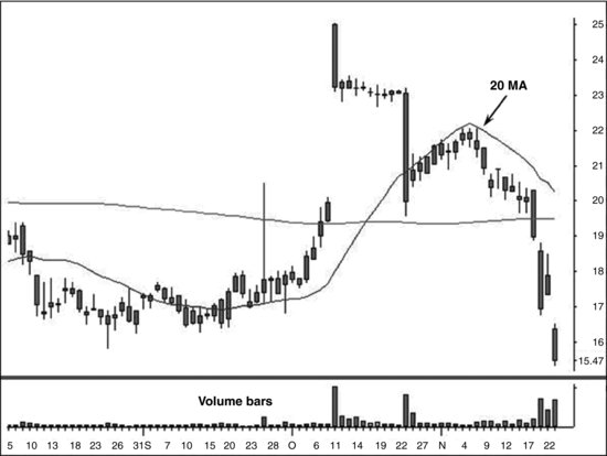 ch05fig001.eps