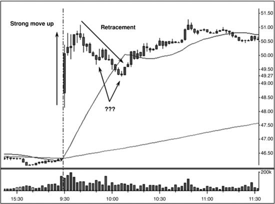 ch06fig001.eps