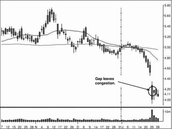 ch11fig002.eps