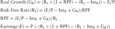 Unnumbered Display Equation