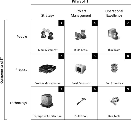 ch10fig002.eps