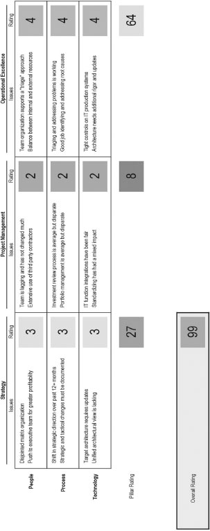 ch11fig001.eps