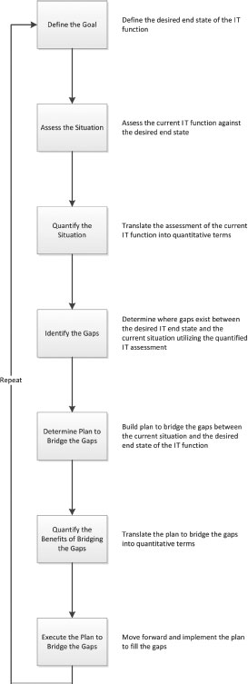 ch13fig001.eps