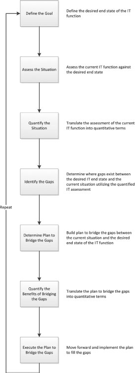 ch15fig001.eps