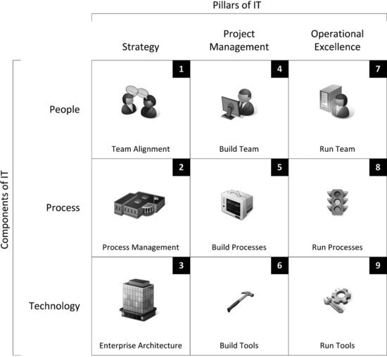 ch15fig002.eps